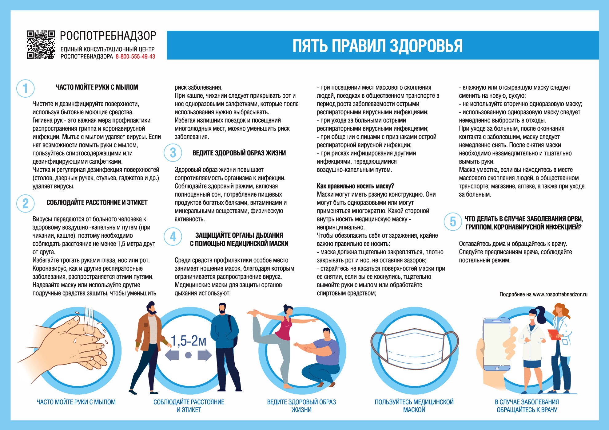 5 Правил здоровья Роспотребнадзор